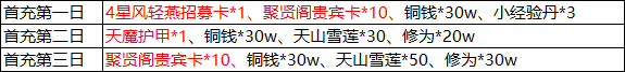 首充三倍乐.png
